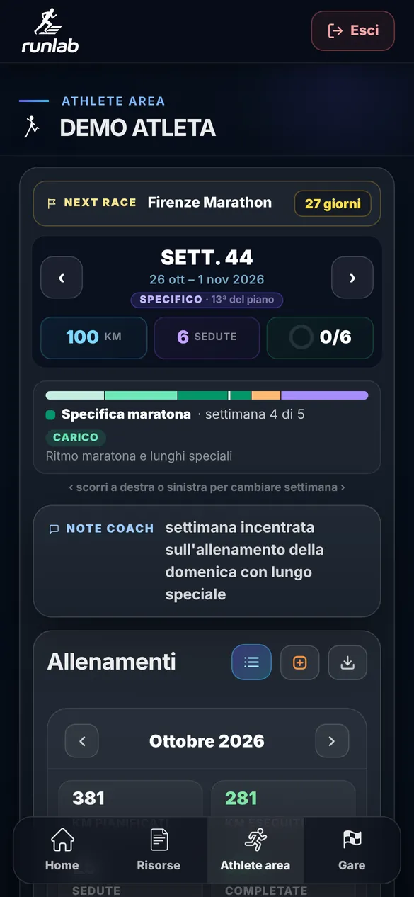Calendario del mese nell'area atleta con km pianificati ed eseguiti