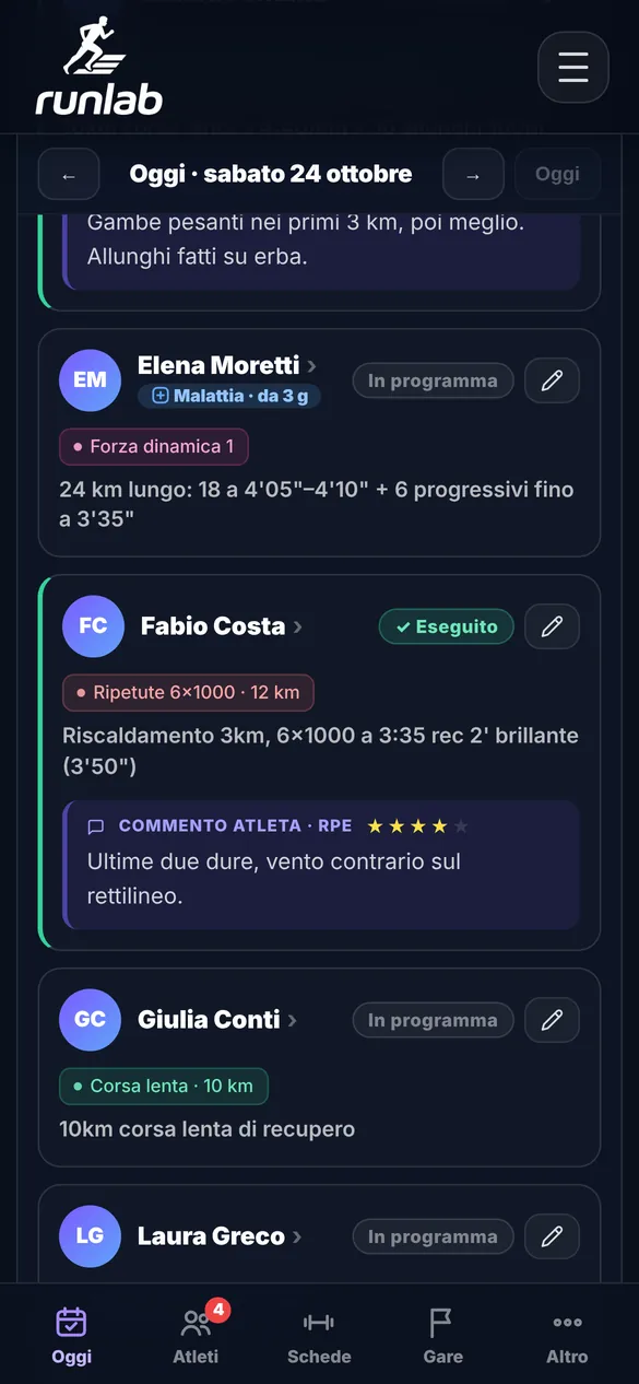 Vista Oggi del coach sul telefono: la segnalazione di malattia accanto al nome dell'atleta